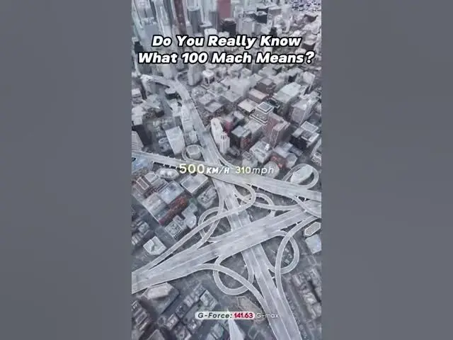 Video thumbnail for Speed