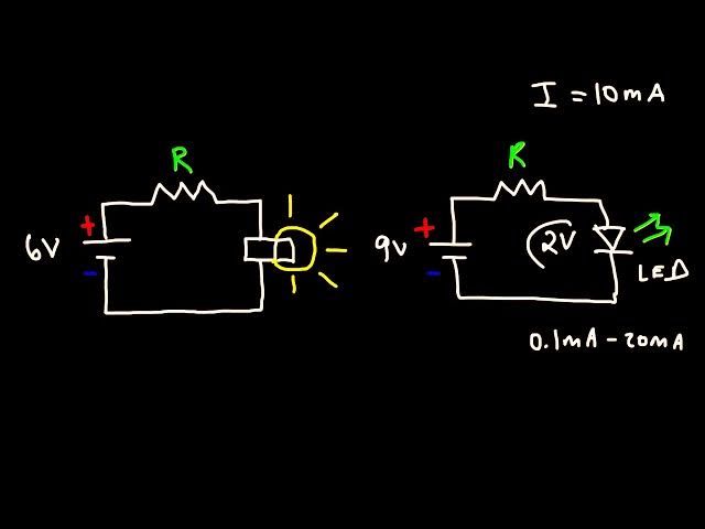 Video thumbnail for مقدمة إلى الإلكترونيات فهم المقاومات والدارات الكهربائية