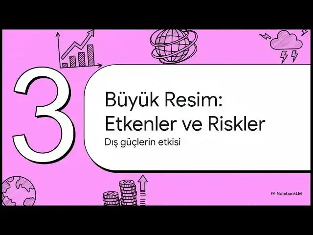 Video thumbnail for Bireysel Emeklilik Aracıları Sınavı (e-BEAS) Çıkması Muhtemel Soruları -8