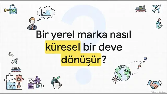 Video thumbnail for Ankuzef Temel İşletme Ünite 9 Deneme Sınavı