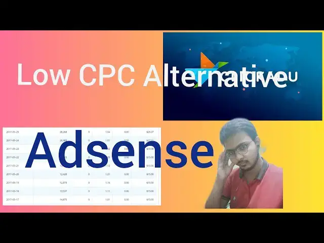 Video thumbnail for #Clickadu Review | Low CPC #adsense alternative | CPC | CPM | Requirements