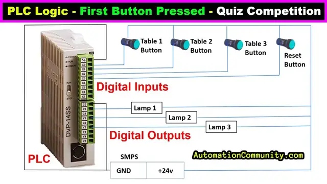Video thumbnail for PLC Logic - First Button Pressed - Quiz Competition - Learn PLC