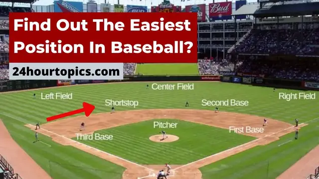 Video thumbnail for Which One Is Considered The Easiest Position In Baseball?