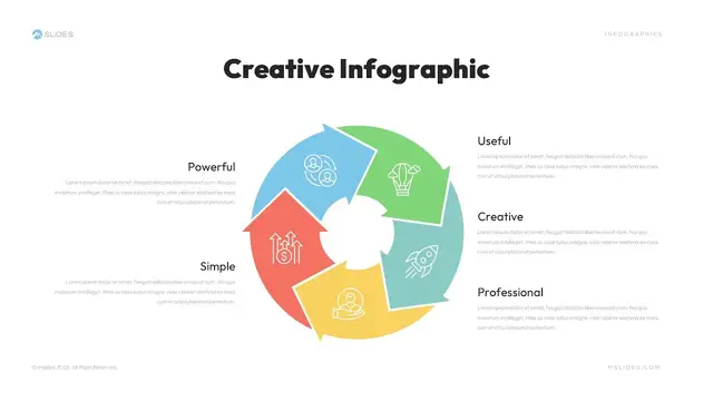 Video thumbnail for Circular Arrow PowerPoint Diagrams Template Free Download