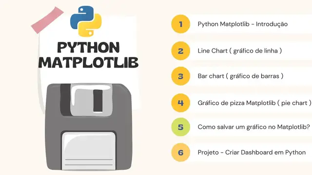 Video thumbnail for Python Matplotlib #05 - Como salvar um gráfico no Matplotlib?