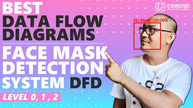 Video thumbnail for Face Mask Detection System DFD Level 0 1 2 - Best Data Flow Diagram