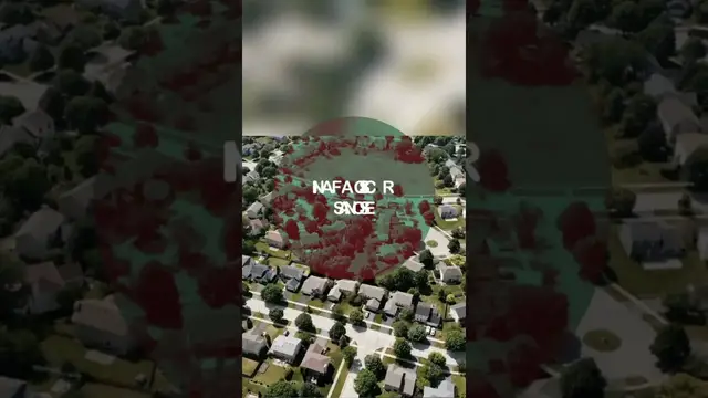 Video thumbnail for Housing Market Analysis