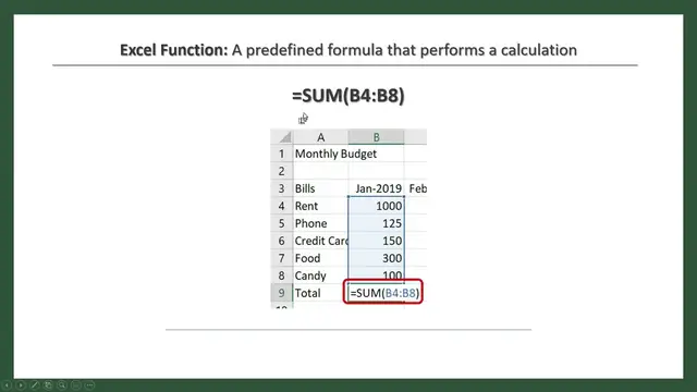 Video thumbnail for The structure of an Excel Function
