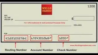 Video thumbnail for Wells Fargo routing number  State wise List of All 58 States