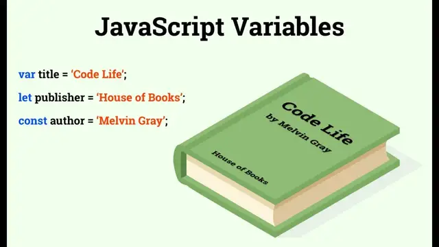 Video thumbnail for JavaScript   Introduction to Variables, Operators and Expressions | #2  #javascript