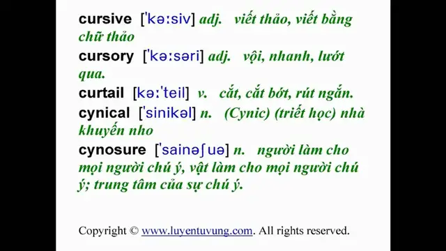 Video thumbnail for Essential Words for the GRE - Lesson 032