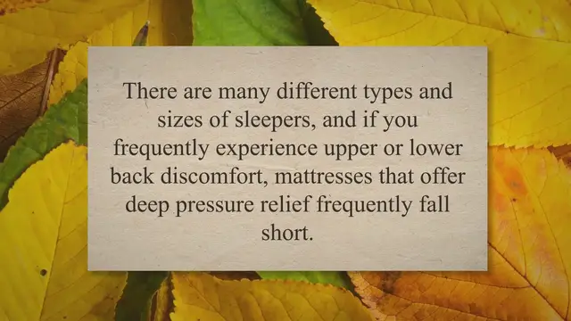 Video thumbnail for Best Mattress for Back Pain