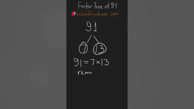 Video thumbnail for Factors of 91: Prime Factorization Using a Factor Tree #mathshorts #math #mathtricks #factortree