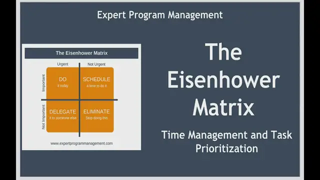 Video thumbnail for The Eisenhower Matrix