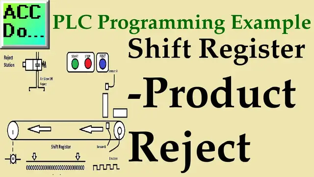 PLC Program Example – Shift Register (Conveyor) | Open Video