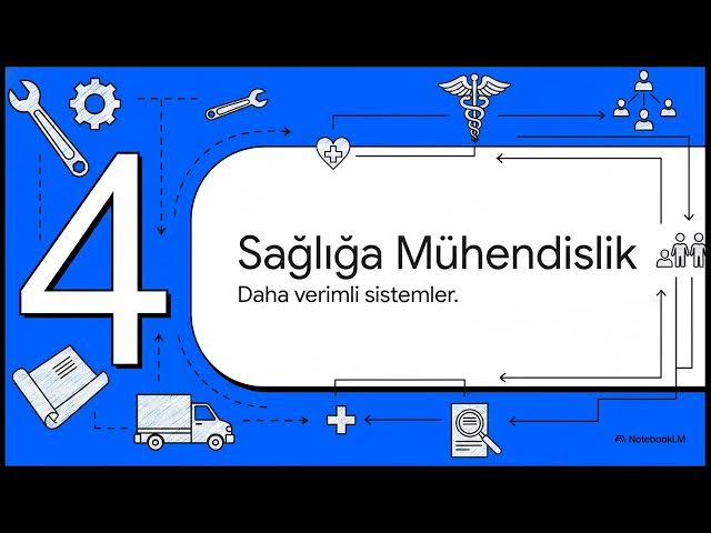 Video thumbnail for Sağlık Sistem Mühendisliğine Giriş 2024-2025 Vize Soruları