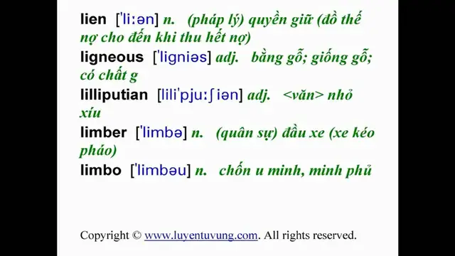 Video thumbnail for Essential Words for the GRE - Lesson 079