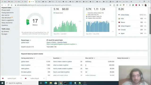 'Video thumbnail for Ahrefs Tutorial to Find Low Competiton and High Traffic Keywords of Website Using Site Explorer Tool'