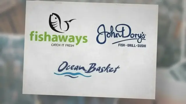 Video thumbnail for Submit Your CV At Seafood Restaurants