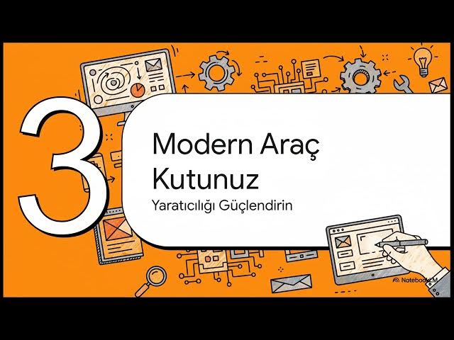 Video thumbnail for Web 2.0 Araçları ile Web Tasarımı Uygulamaları 2024-2025 Bütünleme Soruları