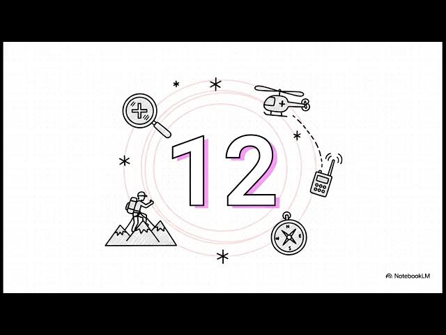 Video thumbnail for Afetlerde ve Arama Kurtarma Çalışmalarında Operasyon Yönetim Sistemi 2025 Vize Soruları