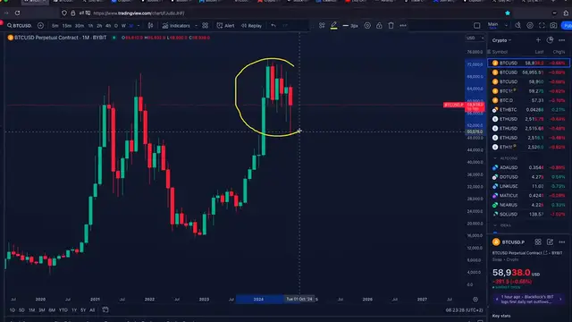 Video thumbnail for ALERT_ Rare Buy SIGNAL for Bitcoin Just Flashed! - Bitcoin Price Prediction Today