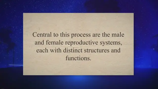 Video thumbnail for Structure and Function of Male and Female Reproductive Systems