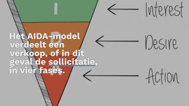 Video thumbnail for Het AIDA-model: schrijf een succesvolle sollicitatiebrief