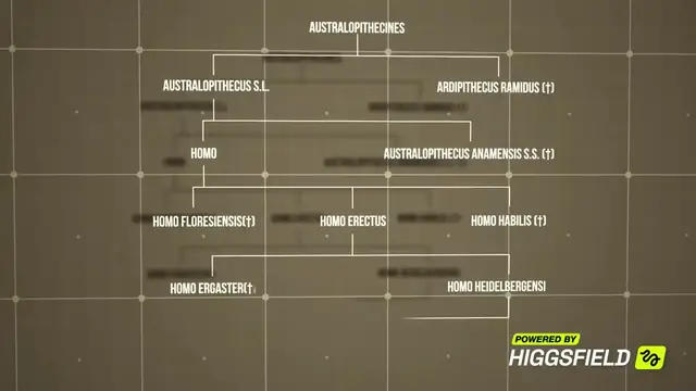 Video thumbnail for Scientists Found Proof Human Species Interbred(720P HD)