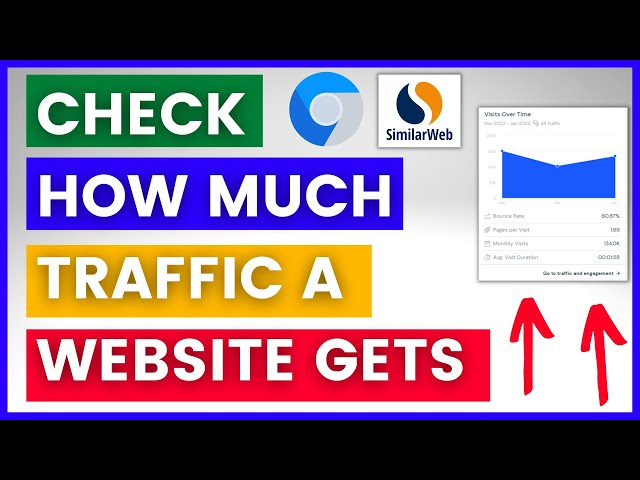 Video thumbnail for How To See How Much Traffic A Website Gets? [in 2025]