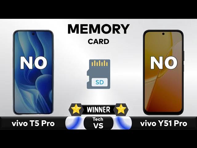 Video thumbnail for vivo T5 Pro Vs vivo Y51 Pro - Full Comparison 🔥 Techvs