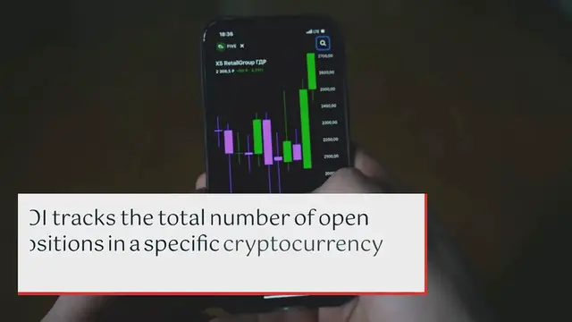 Video thumbnail for Unlocking the Mystery of Crypto Tradings Open Interest (OI)