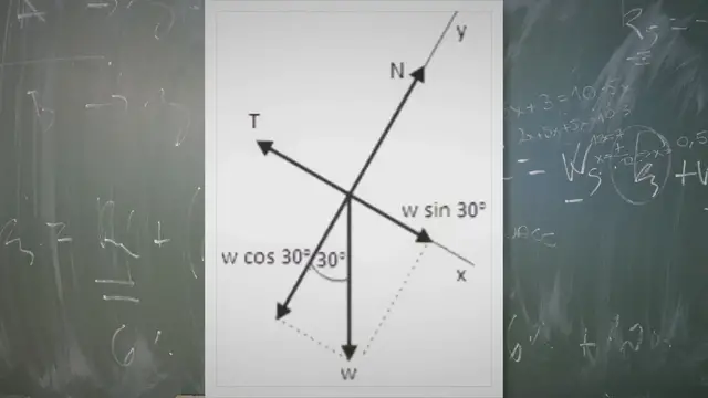 Video thumbnail for Equilibrium of bodies connected by cord and pulley – application of Newton’s first law problems and solutions