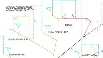 Video thumbnail for Draw Riser Diagram