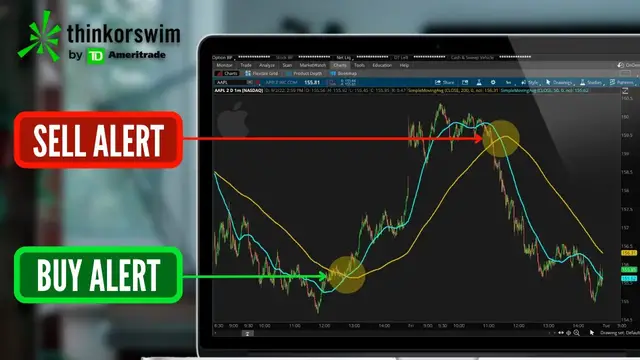 Video thumbnail for Buy & Sell Alert Using SMA Cross Over on ThinkorSwim | Death Cross & Golden Cross Alert