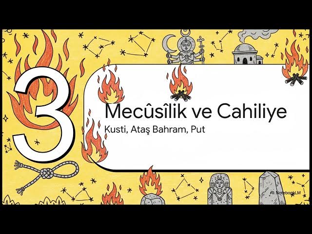 Video thumbnail for Yaşayan Dünya Dinleri 2023-2024 Final Soruları