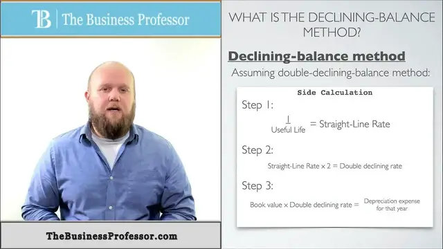Video thumbnail for Declining Balance Method - Depreciation - Accounting