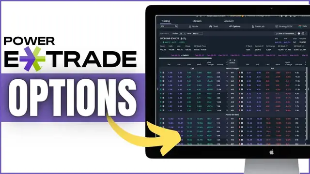 'Video thumbnail for How to Trade Options on Power Etrade Web Platform'