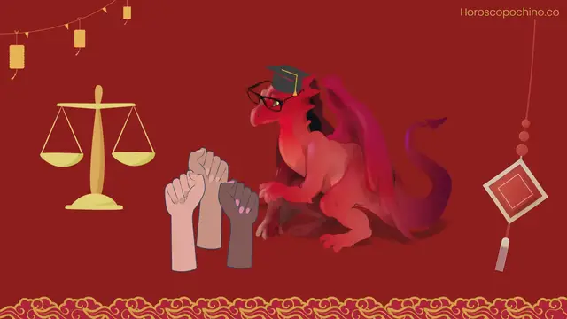 Video thumbnail for Dragon woman Chinese zodiac personality