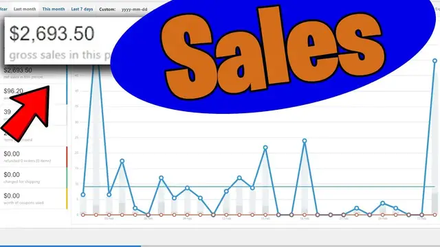 Video thumbnail for February Income Report + Business Sales RELEASED! (It Finally Happened!)
