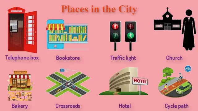 Video thumbnail for Places in the city in English | English For All Dot Info