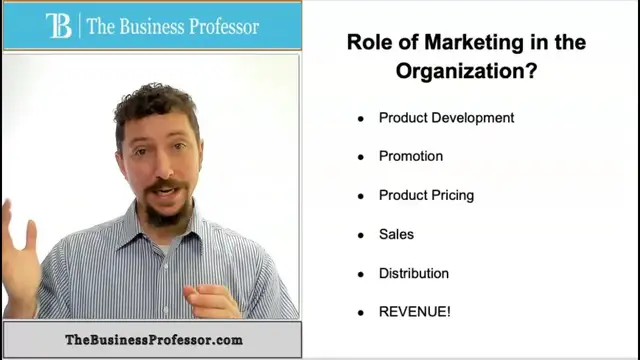 Video thumbnail for Role of Marketing in the Organization