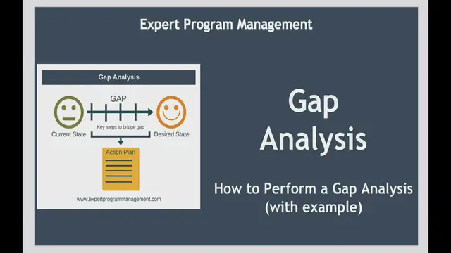Video thumbnail for Gap Analysis