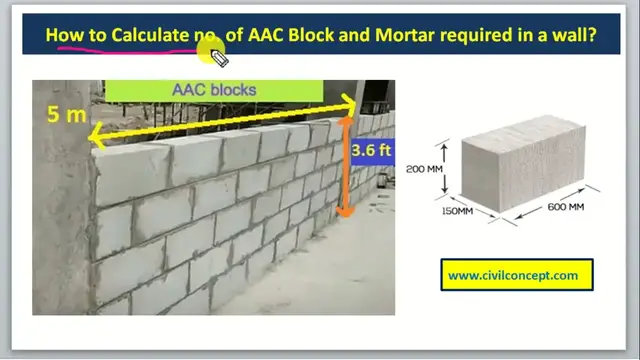 Video thumbnail for How to calculate no. of ACC Blocks and quantity of mortars in a wall?