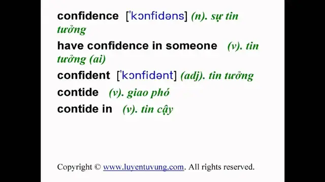 Video thumbnail for Learn English Vocabulary - Grade 12 - Unit 01 - Lesson 02