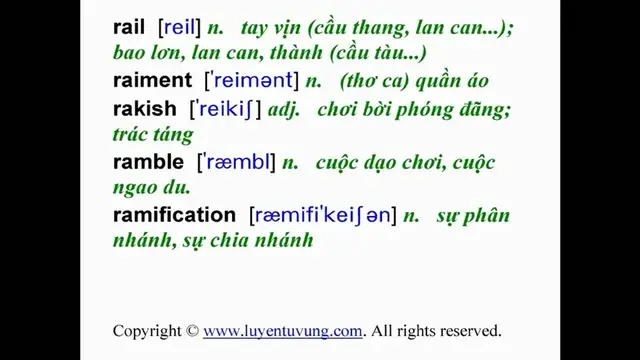 Video thumbnail for Essential Words for the GRE - Lesson 109