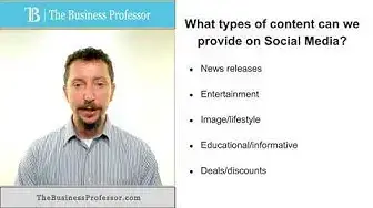 Video thumbnail for Marketing - Types of Content We Can Put on Social Media