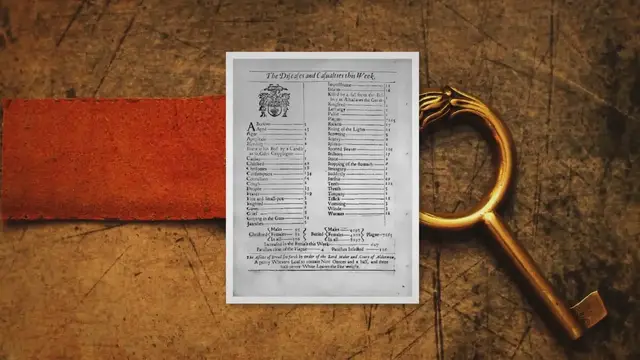 Video thumbnail for The Plague of 1665