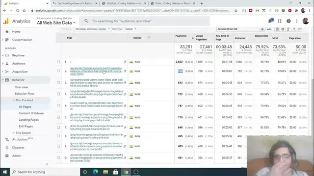 Video thumbnail for Google Analytics Tutorial to Filter Blog Posts Traffic Based on Country and Increase CPC and Earning