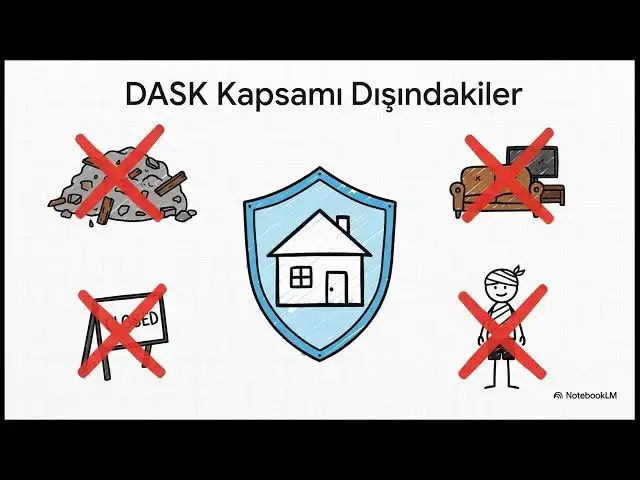 Video thumbnail for 2026 SEGEM Çıkması Muhtemel Sınav Soruları -2